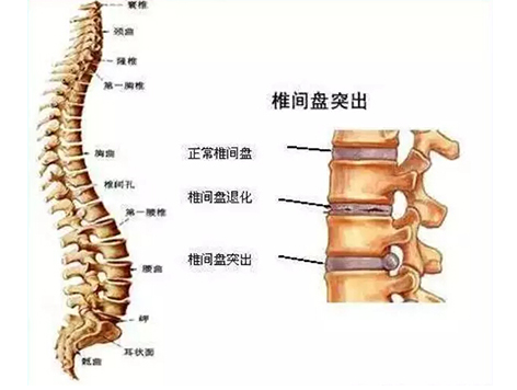 未知